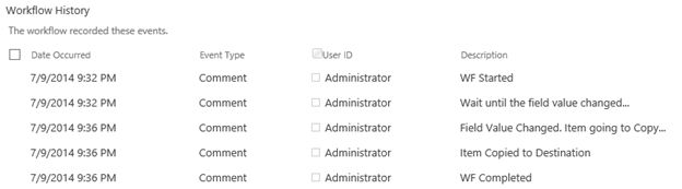 Workflow History list 
